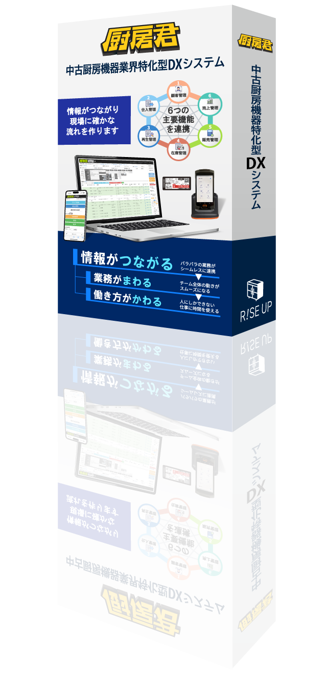 厨房君の製品イメージ